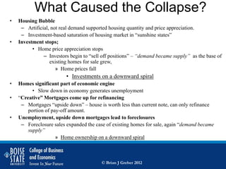 What Caused the Collapse?
•   Housing Bubble
     – Artificial, not real demand supported housing quantity and price appreciation.
     – Investment-based saturation of housing market in “sunshine states”
•   Investment stops;
          • Home price appreciation stops
               – Investors begin to “sell off positions” – “demand became supply” as the base of
                  existing homes for sale grew,
                     » Home prices fall
                         • Investments on a downward spiral
•   Homes significant part of economic engine
          • Slow down in economy generates unemployment
•   “Creative” Mortgages come up for refinancing
     – Mortgages “upside down” – house is worth less than current note, can only refinance
        portion of pay-off amount.
•   Unemployment, upside down mortgages lead to foreclosures
     – Foreclosure sales expanded the case of existing homes for sale, again “demand became
        supply”
                     » Home ownership on a downward spiral



                                         © Brian J Greber 2012
 