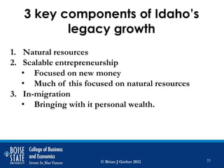 3 key components of Idaho’s
          legacy growth
1. Natural resources
2. Scalable entrepreneurship
   • Focused on new money
   • Much of this focused on natural resources
3. In-migration
   • Bringing with it personal wealth.




                       © Brian J Greber 2012     23
 