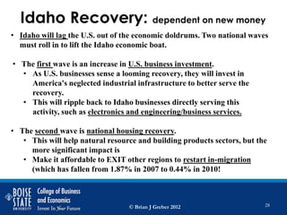 Idaho Recovery: dependent on new money
• Idaho will lag the U.S. out of the economic doldrums. Two national waves
  must roll in to lift the Idaho economic boat.

• The first wave is an increase in U.S. business investment.
  • As U.S. businesses sense a looming recovery, they will invest in
    America's neglected industrial infrastructure to better serve the
    recovery.
  • This will ripple back to Idaho businesses directly serving this
    activity, such as electronics and engineering/business services.

• The second wave is national housing recovery.
   • This will help natural resource and building products sectors, but the
     more significant impact is
   • Make it affordable to EXIT other regions to restart in-migration
     (which has fallen from 1.87% in 2007 to 0.44% in 2010!



                                  © Brian J Greber 2012                   28
 