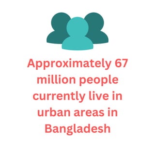 Approximately 67
million people
currently live in
urban areas in
Bangladesh
 