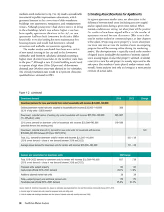 Real Estate Market Analysis
96
medium-sized midwestern city. The city made a considerable
investment in public improvements downtown, which
generated interest in the conversion of older warehouse
buildings into apartments, restaurants, and entertainment
venues. Although young renters had shown interest in living
in these buildings (which now achieve higher rents than
better-quality apartments elsewhere in the city), no new
apartments had been built downtown for decades. Older
households were also looking for more maintenance-free
housing options and would find downtown cultural
attractions and walkable environments appealing.
The market analyst concluded that there was a deficit
of new rental housing in the city and in the downtown
submarket and therefore calculated demand assuming a
higher share of renter households in the next five years than
in the past.25
Although a new 132-unit building would need
to capture a high share (18 to 20 percent) of downtown
demand, only 38 other units were planned in the submarket.
The overall penetration rate would be 23 percent of income-
qualified renter demand in 2023.
Estimating Absorption Rates for Apartments
In a given apartment market area, net absorption is the
difference between total units (including any new supply)
and occupied units during a given time period. When
market conditions are strong, net absorption will be positive:
the number of new leases signed will exceed the number of
apartments vacated because of turnover. (This term is also
used in market studies for commercial space, as later chapters
will explain.) Projecting a new property’s future absorption
rate must take into account the number of units in competing
projects that will be coming online during the marketing
period. The absorption rate is typically stated as the number
of signed leases divided by the number of months elapsed
since leasing began or since the property opened. A similar
concept in a new for-sale project is usually expressed as the
sales pace (the number of units placed under contract each
month). Some analysts look only at closings as a more precise
estimate of actual sales.
Downtown demand
Capture and penetration for downtown units
2018
2023 range
2023
Downtown demand for new apartments from renter households with incomes $35,000–149,999
Existing downtown market-rate units targeted to households with incomes $35,000–149,999	 369
(9.2% of city units > $800/month)b
Downtown’s potential capture of existing city renter households with incomes $35,000–149,999	 887–967
(11–12% of city units)
2018 unmet demand for downtown units for households with incomes $35,000–149,999	 518–598
(potential demand less existing units)
Downtown’s potential share of city demand for new rental units for households with incomes 			 140
$35,000–149,999 between 2018 and 2023 (25%)
Total 2023 demand for downtown units for renters with incomes $35,000–149,999		 657–738
(2018 unmet demand + share of new demand between 2018 and 2023)
Average annual demand for downtown units for renters with incomes $35,000–149,999		 131–148
Total 2018–2023 demand for downtown units for renters with incomes $35,000–149,999 	 657 	 738
(2018 unmet demand + share of new demand between 2018 and 2023)
Proposed units, subject property	 132	 132
Capture rate of total 2018–2023 demand	 20.1%	 17.9%
Additional planned market-rate units	 38	 38
Total—subject property and additional planned units	 170	 170
Penetration rate of total 2018–2023 demand	 25.9%	 23.0%
Change
Source: Valerie S. Kretchmer Associates Inc., based on estimates and projections from Esri and the American Community Survey 2012–2016.
a. Income target for market-rate units, based on proposed rents and utility costs.
b. Units in market-rate buildings downtown and their share of citywide units with monthly rents over $800.
Figure 4-21 (continued)
 