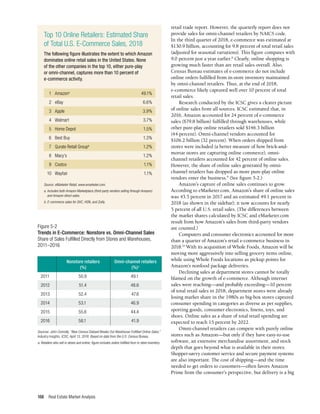 Real Estate Market Analysis
108
retail trade report. However, the quarterly report does not
provide sales for omni-channel retailers by NAICS code.
In the third quarter of 2018, e-commerce was estimated at
$130.9 billion, accounting for 9.8 percent of total retail sales
(adjusted for seasonal variations). This figure compares with
9.0 percent just a year earlier.8
Clearly, online shopping is
growing much faster than are retail sales overall. Also,
Census Bureau estimates of e-commerce do not include
online orders fulfilled from in-store inventory maintained
by omni-channel retailers. Thus, at the end of 2018,
e-commerce likely captured well over 10 percent of total
retail sales.
Research conducted by the ICSC gives a clearer picture
of online sales from all sources. ICSC estimated that, in
2016, Amazon accounted for 24 percent of e-commerce
sales ($79.8 billion) fulfilled through warehouses, while
other pure-play online retailers sold $146.3 billion
(44 percent). Omni-channel vendors accounted for
$106.2 billion (32 percent). When orders shipped from
stores were included (a better measure of how brick-and-
mortar stores are capturing online commerce), omni-
channel retailers accounted for 42 percent of online sales.
However, the share of online sales generated by omni-
channel retailers has dropped as more pure-play online
vendors enter the business.9
(See figure 5-2.)
Amazon’s capture of online sales continues to grow.
According to eMarketer.com, Amazon’s share of online sales
was 43.5 percent in 2017 and an estimated 49.1 percent in
2018 (as shown in the sidebar); it now accounts for nearly
5 percent of all U.S. retail sales. (The differences between
the market shares calculated by ICSC and eMarketer.com
result from how Amazon’s sales from third-party vendors
are counted.)
Computers and consumer electronics accounted for more
than a quarter of Amazon’s retail e-commerce business in
2018.10
With its acquisition of Whole Foods, Amazon will be
moving more aggressively into selling grocery items online,
while using Whole Foods locations as pickup points for
Amazon’s nonfood package deliveries.
Declining sales at department stores cannot be totally
blamed on the growth of e-commerce. Although internet
sales were reaching—and probably exceeding—10 percent
of total retail sales in 2018, department stores were already
losing market share in the 1980s as big-box stores captured
consumer spending in categories as diverse as pet supplies,
sporting goods, consumer electronics, linens, toys, and
shoes. Online sales as a share of total retail spending are
expected to reach 15 percent by 2022.
Omni-channel retailers can compete with purely online
stores such as Amazon—but only if they have easy-to-use
software, an extensive merchandise assortment, and stock
depth that goes beyond what is available in their stores.
Shopper-savvy customer service and secure payment systems
are also important. The cost of shipping—and the time
needed to get orders to customers—often favors Amazon
Prime from the consumer’s perspective, but delivery is a big
Figure 5-2
Trends in E-Commerce: Nonstore vs. Omni-Channel Sales
Share of Sales Fulfilled Directly from Stores and Warehouses,
2011–2016
	 Nonstore retailers	 Omni-channel retailers
	(%)	 (%)a
2011	50.9	 49.1
2012	51.4	 48.6
2013	52.4	 47.6
2014	53.1	 46.9
2015	55.6	 44.4
2016	58.1	 41.9
Sources: John Connolly, “New Census Dataset Breaks Out Warehouse-Fulfilled Online Sales,”
Industry Insights, ICSC, April 13, 2018. Based on data from the U.S. Census Bureau.
a. Retailers who sell in stores and online; figure includes orders fulfilled from in-store inventory.
Top 10 Online Retailers: Estimated Share
of Total U.S. E-Commerce Sales, 2018
The following figure illustrates the extent to which Amazon
dominates online retail sales in the United States. None
of the other companies in the top 10, either pure-play
or omni-channel, captures more than 10 percent of
e-commerce activity.
		
	1	 Amazona
	49.1%
	2	 eBay	 6.6%
	3	 Apple	 3.9%
	4	 Walmart	 3.7%
	 5	 Home Depot	 1.5%
	 6	 Best Buy	 1.3%
	 7	 Qurate Retail Groupb
	1.2%
	8	 Macy’s	 1.2%
	9	 Costco	 1.1%
10	Wayfair	 1.1%
Source: eMarketer Retail, www.emarketer.com.
a. Includes both Amazon Marketplace (third-party vendors selling through Amazon)
and Amazon direct sales.
b. E-commerce sales for QVC, HSN, and Zulily.
 