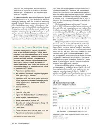 Real Estate Market Analysis
126
(after taxes), and demographics or lifestyle characteristics.
Household characteristics determine how families spend
their discretionary dollars—the money they can spend in
stores after paying taxes, mortgage or rent, utilities, insurance,
transportation, health care costs, and other obligations.
In addition, to the extent that households save or invest a
portion of their earnings, these funds are not available for
retail spending.
The Commerce Department’s Bureau of Economic
Analysis (BEA) publishes annual and quarterly estimates of
disposable (after-tax) per capita income, and it adjusts them
for inflation, as seen in figure 5-8. Because the methodology
is very different and the BEA’s base year is 2012, the results
are not comparable to those seen in the Census Bureau’s
household surveys. The BEA numbers suggest that real
disposable incomes increased at a very modest pace between
2008 and 2018.
The percentage of disposable income spent on retail
purchases varies by income. Other factors that influence
spending include household size, ages of people living in
the household, education, ethnicity, and place of residence
(urban, suburban, or rural). The BLS’s Consumer Expenditure
Survey indicates how much households (the BLS calls them
consumer units) spend for each major category of goods
and services sold in stores, depending on income and other
characteristics (see sidebar). Market analysts can take the
per household spending estimates in the latest BLS survey,
update them for inflation, and then multiply them by the
number of households in the trade area.
Using national CEX results to estimate spending in
any category can be misleading, because the lifestyles and
shopping habits of households in the trade area may not
match the national averages calculated by the BLS. In
addition, spending by type of merchandise or service needs
to be translated into spending by store type if the data are
employed near the subject site. These nonresident
sources can be significant in the analysis of demand
for retail space in downtowns, near hospitals, or on
university campuses.
In trade areas with few nonresidential sources of demand
(little office employment, no visitor attractions or hotels), the
analyst need not devote much time to analyzing nonresident
demand. Obviously, the need to explore these sources will
differ when looking at space within walking distance of a
large university or city blocks with high-rise office buildings.
Demand from workers at medical centers is not likely to be
significant because workers do not get much time for lunch
and have access to subsidized meals at hospital cafeterias.
Determining a trade area’s potential spending on retail
goods and services (and how these dollars are allocated)
requires data on household income, disposable income
Data from the Consumer Expenditure Survey
Households that are part of the CEX panel keep detailed
diaries on their income and spending. It is the only federal
government survey that provides information on the complete
range of household spending. Twelve-month estimates are
published twice a year. Because of the large number of
participants, the BLS is able to cross-tabulate the findings
by a number of important household demographic and
location characteristics. Tables showing how consumer unit
spending patterns vary by the following demographic criteria
are available on the CEX website:
n	 Pretax income (quintiles, deciles);
n	 Age of reference person (eight categories, ranging from
under age 25 to age 75 and older);
n	 Household or family type (married couples with children
in three age groups), single-parent households, married
couples without children, single persons, and other
household types;
n	 Owner or renter tenure;
n	Race;
n	 Hispanic or Latino origin;
n	 Highest level of education (for any household member);
n	 Number of people in the consumer unit;
n	 Number of earners in the consumer unit;
n	 Occupation (self-employed, five categories of wage and
salary earners, retired, other);
n	 Census region;
n	 Type of area (urban central city, other urban, rural); and
n	 Population size of urban areas (six categories).
Source: Bureau of Labor Statistics, www.bls.gov/cex.
Figure 5-8
U.S. Disposable Income per Capita
Current dollars and adjusted for inflation
Source: Bureau of Economic Analysis, National Income and Product Accounts, Table 2.1;
as of October 26, 2018.
Note: Data are as of 3rd quarter 2018.
1500
2000
2500
3000
3500
4000
4500
5000
$50,000
$35,962
$37,732
$39,767
$39,163
$47,598
$43,830
2008
2009
2010
2011
2012
2013
2014
2015
2016
2017
2018
$45,000
$40,000
$35,000
$30,000
$25,000
$20,000
Current dollars  Inflation-adjusted dollars (2012=100)
 