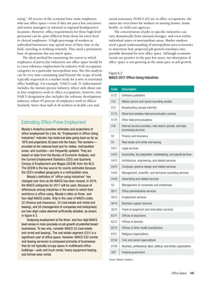 Office Space 145
using.” All sectors of the economy have some employees
who use office space—even if they are just a few executives
and senior managers in national or regional headquarters
locations. However, office requirements for these high-level
personnel can be quite different from those for entry-level
or clerical employees. A high percentage of workers at
individual businesses may spend most of their time in the
field, traveling or working remotely. They need a permanent
base of operations but not much space.
The ideal method for examining the extent to which
employees of particular industries use office space would be
to cross-reference employment by industry with occupation
categories in a particular metropolitan area. But this analysis
can be very time-consuming (and beyond the scope of work
typically requested in a market study for a new or renovated
office building). For example, NAICS code 51 (information)
includes the motion picture industry, where only about one
in four employees work in office occupations; however, this
NAICS designation also includes the software development
industry, where 95 percent of employees work in offices.
Similarly, fewer than half of all workers in health care and
social assistance (NAICS 62) are in office occupations; the
ratios are even lower for workers in nursing homes, home
health, or child care agencies.
The concentration of jobs in specific industries can
vary dramatically from national averages, and even within
individual states or metropolitan areas. Market analysts
need a good understanding of metropolitan area economies
to determine how projected job growth translates into
possible demand for new office space. Although economic
trends are positive in the past few years, net absorption of
office space is not growing at the same pace as job growth.
Estimating Office-Prone Employment
Moody’s Analytics provides estimates and projections of
office employment for a fee. Its “Employment in Office-Using
Industries” indicator has historical data going back as far as
1970 and projections 30 years into the future. The numbers—
provided at the national level and for states, metropolitan
areas, and counties—are frequently updated. They are
based on data from the Bureau of Economic Analysis, and
the Current Employment Statistics (CES) and Quarterly
Census of Employment and Wages (QCEW) from the BLS.
The QCEW is the key source for county estimates because
the CES’s smallest geography is a metropolitan area.
Moody’s definition of “office-using industries” has
changed over time as the NAICS has been revised. In 2019,
the NAICS categories for 2017 will be used. Because of
differences among industries in the extent to which their
workforce is office-using, Moody’s relies on three- and
four-digit NAICS codes. Only in the case of NAICS codes
52 (finance and insurance), 53 (real estate and rental and
leasing), and 55 (management of companies and enterprises)
are two-digit codes deemed sufficiently detailed, as shown
in figure 6-2.
Analyzing employment at the three- and four-digit NAICS
level zeroes in more precisely on job growth at potential tenant
businesses. To see why, consider NAICS 53 (real estate
and rental and leasing). The real estate segment (531) is a
significant user of office space. However, NAICS 532 (rental
and leasing services) is composed primarily of businesses
that do not typically occupy space in multitenant office
buildings—auto and truck rental, heavy equipment leasing,
and formal-wear rental.
Figure 6-2
NAICS 2017 Office-Using Industries
Code	Description
5112	 Software publishers
512	 Motion picture and sound recording studios
513	 Broadcasting (except internet)
5173	 Wired and wireless telecommunication carriers
5179	 Other telecommunications
518	 Internet service providers, web search portals, and data
	 processing services
52	 Finance and insurance
53	 Real estate and rental and leasing
5411	 Legal services
5412	 Accounting, tax preparation, bookkeeping, and payroll services
5413	 Architecture, engineering, and related services
5415	 Computer systems design and related services
5416	 Management, scientific, and technical consulting services
5418	 Advertising and related services
55	 Management of companies and enterprises
5611	 Office administrative services
5613	 Employment services
5614	 Business support services
5615	 Travel arrangement and reservation services
6211	 Offices of physicians
6212	 Offices of dentists
6213	 Offices of other health practitioners
8131	 Religious organizations
8134	 Civic and social organizations
8139	 Business, professional, labor, political, and similar organizations
GVF	 Federal government
Source: Moody’s Analytics.	
 
