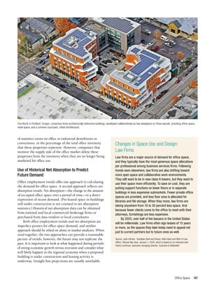 Office Space 147
Changes in Space Use and Design:
Law Firms
Law firms are a major source of demand for office space,
and they typically have the most generous space allocations
per professional among business services firms. Following
trends seen elsewhere, law firms are also shifting toward
more open space and collaborative work environments.
They still want to be in new class A towers, but they want to
use their space more efficiently. To save on cost, they are
putting support functions on lower floors or in separate
buildings in less expensive submarkets. Fewer private office
spaces are provided, and less floor area is allocated for
libraries and file storage. When they move, law firms are
taking anywhere from 10 to 30 percent less space. And
because fewer clients come to the office to meet with their
attorneys, furnishings are less expensive.
By 2025, over half of the lawyers in the United States
will be millennials. Law firms often sign leases of 15 years
or more, so the spaces they take today need to appeal not
just to current partners but to future ones as well.
Source: Julie Littman, “Goodbye Dark and Dreary, Hello Open and Well-Lit Law
Office,” Bisnow Bay Area, January 1, 2018, which is based on an interview with
Sherry Cushman, executive managing director, Cushman & Wakefield.
of statistics exists on office or industrial demolitions or
conversions, or the percentage of the total office inventory
that these properties represent. However, companies that
monitor the supply side of the office market delete these
properties from the inventory when they are no longer being
marketed for office use.
Use of Historical Net Absorption to Predict
Future Demand
Office employment trends offer one approach to calculating
the demand for office space. A second approach reflects net
absorption trends. Net absorption—the change in the amount
of occupied office space over a period of time—is a direct
expression of recent demand. (Pre-leased space in buildings
still under construction is not counted in net absorption
statistics.) Historical net absorption data can be obtained
from national and local commercial brokerage firms or
purchased from data vendors or local consultants.
Both office employment trends and net absorption are
imperfect proxies for office space demand, and neither
approach should be relied on alone in market analyses. When
used together, the two approaches can provide a reasonable
picture of trends; however, the future may not replicate the
past. It is important to look at what happened during periods
of strong economic growth versus recession and consider what
will likely happen in the regional economy when a proposed
building is under construction and leasing activity is
underway. Straight line projections are usually unreliable.
One North in Portland, Oregon, comprises three architecturally distinctive buildings, developed collaboratively by two developers on three parcels, providing office space,
retail space, and a common courtyard. (Holst Architecture)
 
