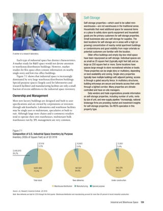 Industrial and Warehouse Space 159
Figure 7-1
Composition of U.S. Industrial Space Inventory by Purpose
Inventory (000s of Square Feet) as of Q3 2018
Source: JLL Research, Industrial Outlook, Q3 2018.
Note: New deliveries are total for 2018 through the third quarter. Warehouse/distribution and manufacturing account for more than 95 percent of recent industrial construction.
9,651,902
73.5%
10,603
5.4%
13,951
5.4%
3,440,970
26.2%
187,557
94.6%
242,376
94.4%
37,018
0.3%
Total stock New deliveries Under construction
■ Warehouse/distribution  ■ Manufacturing  ■ Special purpose
Each type of industrial space has distinct characteristics.
A market study for R&D space would not devote attention
to warehouse/distribution buildings. However, market
studies for flex space often contain information on nearby
single-story and low-rise office buildings.
Figure 7-1 shows that industrial space is increasingly
dominated by very large warehouse/distribution buildings.
Special-purpose spaces (largely used for laboratories and
research facilities) and manufacturing facilities are only a small
fraction of recent additions to the industrial space inventory.
Ownership and Management
Most new factory buildings are designed and built to user
specifications and are owned by corporations or investors
through sale-leasebacks. Laboratories and warehouse facilities
may be single user or multitenant, speculative or built to
suit. Although large store chains and e-commerce retailers
tend to operate their own warehouses, multitenant bulk
warehouses run by 3PL management are very common.
Self-Storage
Self-storage properties—which used to be called mini-
warehouses—are not warehouses in the traditional sense.
Households that need additional space for seasonal items
or a place to safely store sports equipment and household
goods are the primary customers for self-storage properties.
Small businesses also use self-storage for supplies. The
best locations for self-storage are in areas with a high (or
growing) concentration of nearby rental apartment buildings
or condominiums and good visibility from major arterials so
potential customers are familiar with the location.
Older office buildings and empty big-box retail space
have been repurposed as self-storage. Individual spaces are
as small as 25 square feet (typically eight feet tall) and as
large as 250 square feet or more. Some locations have
spaces large enough to store recreational vehicles or boats.
These properties can be single story or multistory, depending
on land availability and zoning. Single-story properties
typically have multiple buildings with adjacent parking; access
is through a gated security fence. In multistory structures,
building entryways are secure and tenants access their units
through a lighted corridor. Many properties are climate-
controlled and have on-site managers.
Data vendors and trade organizations provide information
on self-storage properties, including number of units, rents
by size of unit, and new-supply pipeline.2
Increasingly, national
brokerage firms are providing market and investment insights
for self-storage properties. Six REITs specialize in this
property type.
A worker at a research laboratory.
 