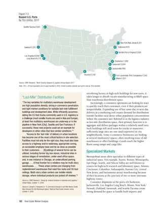 Real Estate Market Analysis
162
retrofitting factory or high-tech buildings for new users, it
takes longer to absorb vacant manufacturing or R&D space
than warehouse/distribution space.
Increasingly, e-commerce operations are looking for ways
to quickly reach their customers, even if their products are
nonperishable. Expanding use of free same-day or next-day
delivery as a marketing tool creates demand for distribution
transfer facilities near dense urban population concentrations
(where the customers are). Referred to in the logistics industry
as last-mile distribution space, their primary function is to
aggregate and deliver packages within a relatively small area.
Such buildings still need room for trucks to maneuver;
sufficiently large sites are rare (and expensive) in city
neighborhoods. Some e-commerce businesses are looking
at vertical (multistory) spaces, often involving reuse of old
warehouses or office buildings. Goods reach the higher
floors using ramps and cargo lifts.
Specialized Markets
Metropolitan areas often specialize in different types of
industrial space. For example, Austin, Boston, Minneapolis,
San Diego, Seattle, and Silicon Valley are well known as
centers for high-tech research and laboratory space. Atlanta,
Cincinnati, Columbus, Indianapolis, Kansas City, central
New Jersey, and Sacramento attract warehousing because
of their locations at the junction of two or more interstate
highway routes.
Container shipments at the ports of Charleston,
Jacksonville, Los Angeles/Long Beach, Miami, New York/
Newark, Oakland, Savannah, and Seattle/Tacoma create
strong demand for space to handle both imports and
“Last-Mile” Distribution Facilities
“The key variables for multistory warehouse development
are high population density, strong e-commerce penetration
and tight market conditions for suitable last-mile fulfillment
buildings and development sites. While efficiently accommo­
dating the 53-foot trucks commonly used in U.S. logistics is
a challenge (much smaller trucks are used in Asia and Europe),
at least five multistory warehouses are underway or in the
pipeline in New York [City], Seattle and San Francisco. If
successful, these new projects could set an example for
developers in other cities that face similar conditions.”a
“Access to the ‘last mile’ of delivery in urban locations
has become one of the most critical factors in site selection.
Facilities must not only be the right size, they must also have
access to a highway and/or waterway, appropriate zoning,
an accessible employee base and be as close as possible
to their customers . . . [B]uildings of several forms can be
utilized, including former big-box stores; industrial sites in
various stages of remediation; under-used office space;
and, in one instance in Chicago, an underutilized parking
garage. . . . A final frontier for e-retailers may be multi-story
warehouses. . . . These urban centers are changing from
replenishment warehouses that need five racks and 30-foot
ceilings. Multi-story urban centers use mobile robotic
storage, where individual products are picked off shelves.”b
Source a: CBRE Research, “Going Up: Vertical Solutions in Industrial and Logistics,”
United States, October 11, 2018.
Source b: Joseph A. Panepinto Sr. “E-Commerce Industry’s Last Mile Needs Create
New Demand for Old Warehouse Space,” National Real Estate Investor online,
October 4, 2018.
13
10
11
12
1
4
5
7
8
9
6
2
3
Figure 7-3
Busiest U.S. Ports
By TEU (000s), 2017
Source: CBRE Research, “North America Seaports & Logistics Annual Report 2017.”
Note: TEU = 20-foot equivalent unit of cargo handled in 2016. Circled numbers indicate each port’s rank by TEUs handled.
Los Angeles/8,856
Oakland/2,370
Seattle/Tacoma/3,651
Long Beach/6,775
Miami/1,031
Fort Lauderdale (Port Everglades)/1,040
Jacksonville/968
Savannah/3,644
Charleston/1,996
Norfolk (Port of Virginia)/2,656
Baltimore/870
New York/New Jersey/6,251
Houston/2,182
•
•
• •
•
•• •
•
• •
•
•
 