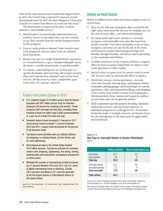Real Estate Market Analysis
174
share of the international travel market has slipped of late.
In 2015, the United States captured 6.5 percent of total
international travel; by 2017, the share dropped to 5.8 percent.
A decline in visitors from Mexico accounts for this trend.3
The hotel market is segmented by price, location,
amenities, and available services.
n	 Brand loyalty is an increasingly important factor as
travelers choose to stay where they can earn rewards
or use their rewards from the various frequent-traveler
loyalty programs.
n	 Even so, niche products abound. Some travelers want
to be pampered, whereas others want an authentic
local experience.
n	 Resorts can cater to a single demand driver—proximity
to a beautiful beach, a spa, a championship golf course,
ski slopes, a nearby national park, or natural wonders.
n	 In contrast, some hotel guests are on their way to a
specific destination, don’t stay long, and are price sensitive.
They aren’t interested in amenities and use few hotel
services; all they want is a clean, comfortable, quiet
room with a TV, internet, and wi-fi.
Hotels as Real Estate
Hotels are different from other investment property types in
several ways:
n	 They are the only type of property that is rented by the
night rather than leased by the year (or multiple years in
the case of retail, office, and industrial buildings).
n	 For many hotels and resorts, business is seasonal;
occupancy and achievable room rates fluctuate from
month to month. Even when seasonality is not an issue,
occupancy and rates can vary by the day of the week,
with business travelers dominating patronage from
Monday through Thursday, and leisure visitors prevailing
on the weekends and holidays.
n	 A sudden downturn in the economy will have a negative
effect on hotel occupancy long before its impact is seen
in the apartment or office market.
n	 Special events in a given year (or season) result in room
rate increases and can dramatically affect occupancy.
n	 Hotels have various revenue generators—not only
room sales but also meeting space and banquet rentals,
restaurants, parking garages, and leased shops. In contrast,
apartments, office and industrial buildings, and shopping
centers derive most of their revenue from leasing space.
(Reimbursements from commercial tenants for utilities
or real estate taxes do not generate profits.)
n	 Hotel corporations provide property branding, reputation,
marketing resources, and operations expertise to
individual properties in exchange for fees. Franchisees
backed by single or multiple investors can brand a hotel,
but the management of the hotel must be approved by
the hotel brand.
Travel in the United States in 2017
■	 U.S. residents logged 2.25 billion person-trips for leisure
purposes and 462 million person-trips for business
purposes (38 percent for meetings and events). These
comprise both overnight and day trips, including those
involving at least one night’s stay in paid accommodations
or a day trip of at least 50 miles one way.
■	 Domestic leisure travel increased 2.1 percent in 2017
and business travel increased 1.3 percent between
2016 and 2017. Leisure travel accounted for 80 percent
of all domestic travel.
■	 Top leisure travel activities were (a) visiting relatives,
(b) shopping, (c) visiting friends, (d) fine dining, and
(e) rural sightseeing.
■	 International arrivals to the United States totaled
76.9 million persons. Top leisure activities for overseas
visitors were shopping, sightseeing, fine dining, visiting
national parks and monuments, and going to amusement
or theme parks.
■	 Although the number of international arrivals increased
by 0.7 percent between 2016 and 2017, the U.S. share
of global international travel is declining. Canada
(26.3 percent) and Mexico (23.1 percent) generate
by far the largest shares of international visitors to
the United States.
Source: U.S. Travel Association, “U.S. Travel Answer Sheet,” updated October 2018,
www.ustravel.org.
Figure 8-2
Day Trips vs. Overnight Visitors in Greater Philadelphia
2017
	 Visitors (millions)	 Share of total visitors (%)
Day leisure	 23.1	 53
Day business	 2.8	 6
Total day	 25.9	 60
Overnight leisure	 15.1	 35
Overnight business	 2.3	 5
Total overnight	 17.4	 40
Total visitors	 43.3
Source: 2017 Greater Philadelphia Visitation and Economic Impact Study. Prepared by
Econsult Solutions, Inc., and Visit Philadelphia, June 2018, www.visitphilly.com
Note: Data are for domestic visitors only. Includes only five counties in Pennsylvania; excludes
counties in New Jersey and Delaware that are part of the Philadelphia metropolitan area.
 