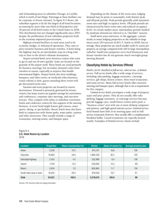 Real Estate Market Analysis
176
and Schaumburg areas in suburban Chicago; or La Jolla,
which is north of San Diego. Patronage at these facilities can
be corporate or leisure oriented. As figure 8-4 shows, the
suburban segment is by far the largest of all hotel locations,
accounting for more than one-third of all properties and
36 percent of all hotel rooms in the United States in 2018.
This distribution has not changed significantly since 2007,
despite the proliferation of new suburban properties built
as the economy improved post-recession.
Highway-oriented facilities in rural areas tend to be
economy, budget, or mid-priced operations. They cater to
price-sensitive business and leisure travelers. A hotel along
the highway may be an intermediate stop on a long road
trip or close to the driver’s ultimate destination.
Airport-oriented hotels serve business visitors who want
to get in and out of town quickly. Some are located on the
grounds of the airport itself. These hotels are used primarily
for business meetings, but secondary demand comes from
travelers in transit, especially at airports that handle
international flights. Airport hotels also host weddings,
banquets, and other events on weekends when business
visitor volume is slow; guests attending these events will
get discounted room rates.
Vacation and resort properties are located in tourist
destinations. Demand is primarily generated by leisure
visitors, but many resorts are popular settings for conventions
and conferences, corporate sales meetings, and executive
retreats. They compete with urban or suburban convention
hotels and conference centers for this segment of the meeting
business. A resort hotel might feature golf courses, water
sports, skiing, or spa facilities. Resort hotels have also been
built in conjunction with theme parks, water parks, casinos,
and other attractions. They usually include a range of
restaurants, meeting rooms, and banquet space.
Depending on the climate of the resort area, lodging
demand may be prone to seasonality, with distinct peak
and off-peak periods. Peak periods generally yield maximum
room rates and high occupancy levels. Off-peak periods are
characterized by lower room rates and reduced occupancy
levels. In certain market areas, intermediate periods marked
by moderate demand are referred to as “shoulder” seasons.
Small metro areas and towns, in the aggregate, contain
nearly as many lodging properties as the suburbs in large
metro areas (29.4 percent of all U.S. hotels in 2018), but on
average, these properties are much smaller (only 61 rooms per
property on average compared with 100 in large metropolitan
suburbs). Small town properties serve local businesses and
leisure travelers but do not generate much overnight group
meeting demand.
Classifying Hotels by Services Offered
Hotels can be classified as full-service, select-service, or limited-
service. Full-service hotels offer a wide range of services,
including valet parking, luggage assistance, concierge
services, gift shops, fitness centers, three-meal restaurants,
and room service. Many full-service hotels offer extensive
meeting and banquet space, although that is not a requirement
for this category.
Limited-service hotels encompass a wide range of property
types and price points. They do not usually offer valet
parking, luggage assistance, or concierge services but may
provide luggage carts, small fitness centers and a pool, a
“business center” area with one or more desktop computers
and printers, and high-speed internet access. Limited-service
hotel brands have little or no meeting space and no full-
service restaurant; however, they usually offer a complimentary
breakfast buffet. Casual restaurants are typically located
nearby. Examples of limited-service chains include
Figure 8-4
U.S. Hotel Rooms by Location
2018
Sources: STR, American Hotel and Lodging Association.
Location	 Properties	 Share of properties (%)	 Rooms	 Share of rooms (%)	 Average property size
Urban	 5,556	 10.2	 875,107	16.8	 158
Suburban	 18,883	 34.6	 1,889,339	36.2	 100
Interstate/highway	 2,453	 4.5	 332,886	6.4	 136
Airport	 7,793	 14.3	 538,082	10.3	 69
Resort	 3,834	 7.0	 608,960	11.7	 159
Small metro area or town	 16,002	 29.4	 974,639	 18.7	 61
Total 	 54,521 	 100.0	 5,219,013 	 100.0	 96
 