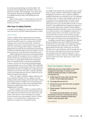Hotels and Lodging 181
for socializing and networking on their lower floors. The
real estate recession delayed the full rollout of these new
brands (for example, Aloft and Indigo). Some chains grow
their brands by acquiring and reflagging existing hotels
in established locations rather than building from the
ground up.
Figure 8-5 lists major U.S. hotel chains by service level
and price points. Note that not all hotel brands with U.S.
locations are shown.
Other Types of Lodging Properties
A number of other lodging types exist that resemble hotels in
some ways but are more like residential properties in others.
Airbnb and Vrbo
Airbnb is a global online company that assists property
owners in renting out all or part of their homes to visitors.
Started in late 2007, it grew to a company with 550,000
listings by 2015 in the United States alone. Airbnb was
originally envisioned as a way for homeowners or renters to
earn extra cash to help pay bills. However, AirDNA (the
leading short-term rental research and data firm) reported that
63 percent of Airbnb listings were for entire homes, with 34
percent for private rooms and 3 percent for shared rooms.4
Airbnb’s rapid growth raised issues with local government
officials. Initially, these properties were not subject to state
and local hotel taxes, an important source of revenue for
government. As participation shifted from renting spare
rooms in individual homes to renting entire apartments
or homes, investors saw the income potential and began
acquiring multiple units to list on Airbnb. When affordable
housing advocates insisted that these short-term rentals were
reducing the inventory of available units in tight apartment
markets (as in New York City), efforts at greater regulation
ensued, and Airbnb operations became a political issue for
both hosts and the hotel industry.
To date, the impact of Airbnb is largely confined to the
leisure segment of demand, but the company is actively
seeking to make inroads among commercial travelers. During
peak periods with few available rooms in busy downtown
areas, Airbnb listings can capture unaccommodated hotel
demand that might otherwise go to more distant city
neighborhoods or suburbs.
Vacation rental by owner (Vrbo) is a concept similar to
Airbnb, but it handles only rentals of whole properties (not
just condominiums and homes, but also villas, boats, and
yachts). Vrbo matches renters with properties, provides
reviews from prior users, gives property owners a 24-hour
period to “vet” potential renters, and guarantees user
satisfaction. It operates its own payment system.
Timeshares
For middle-income families who cannot afford to buy a second
home, owning a timeshare (and banking or trading within
multiproperty systems) is a way to experience different
worldwide destinations at a relatively low cost. The traditional
timeshare system, in which a buyer bought a specific week
in a specific unit at a specific property, has been mostly
supplanted by a more flexible system, in which owners
amass points that can be used for different weeks at various
locations. Long-established hotel management companies—
such as Disney, Hilton, Hyatt, Marriott, and Wyndham—
developed and marketed timeshare resorts. Some timeshares
are in urban locations. From management’s perspective, a
timeshare operates like a resort hotel, except that visitors
come for intervals of at least a week. However, buying a
timeshare is not buying real estate; the purchaser does not
receive a deed. Owners pay an annual maintenance fee.
According to annual research conducted for the American
Resort Development Association (ARDA) International
Foundation by Ernst & Young, 1,570 traditional timeshare
resorts operated in the United States in 2017, offering
approximately 205,100 units. Nearly three of every four
units have two or more bedrooms, and the average unit size
has more than 1,000 square feet. Beach resorts were the
most popular location for timeshare properties in 2017,
accounting for 34 percent. However, timeshare properties
are also located at ski resorts, golf courses, casinos, and
urban settings.
Short-Term Rentals in Memphis
AirDNA tracks short-term rentals available in communities
throughout the United States. For January 2019, it
reported the following information on rentals available
in the Memphis area:
■	 AirDNA tracked 991 active rentals, with 485 hosts,
of whom 143 had multiple listed properties.
■	 The average daily rate was $116.
■	 Seventy-three percent were entire homes, as opposed
to a room in a home.
■	 Rentals averaged 1.9 bedrooms and could house
5.2 guests.
The company also provides details on the physical
characteristics of short-term rental properties and how
they perform (number of available and booked dates,
number of unique reservations, ADR).
Source: www.airdna.co.
 