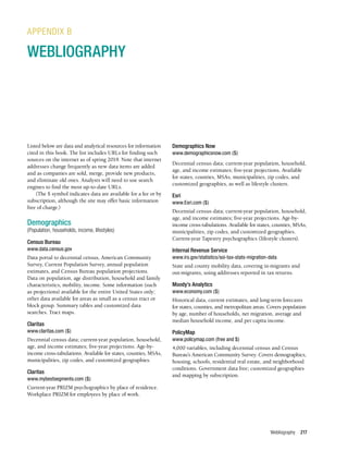 Webliography 217
Listed below are data and analytical resources for information
cited in this book. The list includes URLs for finding such
sources on the internet as of spring 2019. Note that internet
addresses change frequently as new data items are added
and as companies are sold, merge, provide new products,
and eliminate old ones. Analysts will need to use search
engines to find the most up-to-date URLs.
(The $ symbol indicates data are available for a fee or by
subscription, although the site may offer basic information
free of charge.)
Demographics
(Population, households, income, lifestyles)
Census Bureau
www.data.census.gov
Data portal to decennial census, American Community
Survey, Current Population Survey, annual population
estimates, and Census Bureau population projections.
Data on population, age distribution, household and family
characteristics, mobility, income. Some information (such
as projections) available for the entire United States only;
other data available for areas as small as a census tract or
block group. Summary tables and customized data
searches. Tract maps.
Claritas
www.claritas.com ($)
Decennial census data; current-year population, household,
age, and income estimates; five-year projections. Age-by-
income cross-tabulations. Available for states, counties, MSAs,
municipalities, zip codes, and customized geographies.
Claritas
www.mybestsegments.com ($)
Current-year PRIZM psychographics by place of residence.
Workplace PRIZM for employees by place of work.
Demographics Now
www.demographicsnow.com ($)
Decennial census data; current-year population, household,
age, and income estimates; five-year projections. Available
for states, counties, MSAs, municipalities, zip codes, and
customized geographies, as well as lifestyle clusters.
Esri
www.Esri.com ($)
Decennial census data; current-year population, household,
age, and income estimates; five-year projections. Age-by-
income cross-tabulations. Available for states, counties, MSAs,
municipalities, zip codes, and customized geographies.
Current-year Tapestry psychographics (lifestyle clusters).
Internal Revenue Service
www.irs.gov/statistics/soi-tax-stats-migration-data
State and county mobility data, covering in-migrants and
out-migrants, using addresses reported in tax returns.
Moody’s Analytics
www.economy.com ($)
Historical data, current estimates, and long-term forecasts
for states, counties, and metropolitan areas. Covers population
by age, number of households, net migration, average and
median household income, and per capita income.
PolicyMap
www.policymap.com (free and $)
4,000 variables, including decennial census and Census
Bureau’s American Community Survey. Covers demographics,
housing, schools, residential real estate, and neighborhood
conditions. Government data free; customized geographies
and mapping by subscription.
APPENDIX B
WEBLIOGRAPHY
 