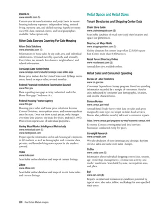 Real Estate Market Analysis
220
VisionLTC
www.visionltc.com ($)
Current-year demand estimates and projections for senior
housing industry segments: independent living, assisted
living, memory care, and skilled nursing. Supply inventory
uses NIC data; national, metro, and local geographies
available. Subscription only.
Other Data Sources Covering For-Sale Housing
Attom Data Solutions
www.attomdata.com ($)
Information on home sales by zip code, city, and individual
subdivisions. Updated monthly, quarterly, and annually.
Parcel data, tax records, foreclosures, neighborhood, and
school information.
CoreLogic Case-Shiller Index
www.corelogic.com/products/corelogic-case-shiller.aspx
Home price indices for the United States and 20 large metro
areas; based on repeat sales; revised monthly.
Federal Financial Institutions Examination Council
www.ffiec.gov
Data regarding mortgage activity, submitted under the
Home Mortgage Disclosure Act.
Federal Housing Finance Agency
www.fhfa.gov
Housing price index and home price calculator for nine
Census Divisions, metropolitan areas, and nonmetropolitan
areas by state. Does not show actual prices, only changes
over time (one quarter, one year, five years, and since 1991).
Draws from repeat sales of individual properties.
Hanley Wood Market Intelligence/Metrostudy
www.metrostudy.com ($)
www.hanleywood.com
Project-specific information on for-sale housing developments
in 40 markets, as well as demographic and economic data,
permits, and homebuilding news reports for the markets
covered.
Trulia
www.trulia.com	
Searchable online database and maps of current listings.
Zillow
www.zillow.com
Searchable online database and maps of recent home sales
and current listings.
Retail Space and Retail Sales 	
Tenant Directories and Shopping Center Data	
Chain Store Guide
www.chainstoreguide.com ($)
Searchable database of retail stores and their location and
space size preferences.
Directory of Major Malls
www.shoppingcenters.com ($)
Online directory for centers larger than 225,000 square
feet. Covers more than 8,400 centers.
Retail Tenant Directory Online
www.retailtenants.com ($)
Annual directory available online.
Retail Sales and Consumer Spending	
Bureau of Labor Statistics
www.bls.gov/cex
Consumer Expenditure Survey program. Based on spending
information recorded by a sample of consumers. Results
cross tabulated by consumer unit demographic, location,
and income characteristics.
Census Bureau
www.census.gov/retail
Annual Retail Trade Survey with data on sales and gross
margins by store type; no longer includes food services.
Bureau also publishes monthly sales and e-commerce reports.
https://www.census.gov/programs-surveys/economic-census.html
Economic Census covering retail and food services
businesses conducted every five years.
Coresight Research
www.coresight.com
Weekly tabulation of store openings and closings. Reports
on total sales and same-store sales changes.
CoStar
www.costar.com ($)
Information about individual shopping centers (size, tenants,
age, ownership, management), construction activity, and
market conditions. Searchable by state, metropolitan area,
and place.
Esri
www.esri.com ($)
Reports on retail and restaurant expenditure potential by
type of store; also sales, inflow, and leakage for user-specified
trade areas.
 