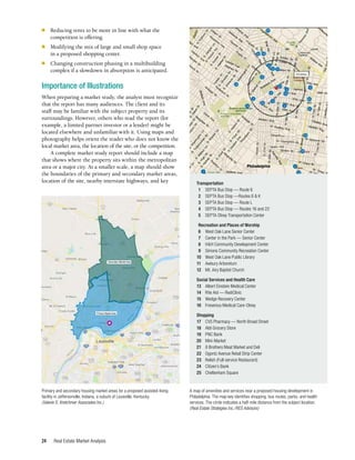 Real Estate Market Analysis
24
■	 Reducing rents to be more in line with what the
competition is offering.
■	 Modifying the mix of large and small shop space
in a proposed shopping center.
■	 Changing construction phasing in a multibuilding
complex if a slowdown in absorption is anticipated.
Importance of Illustrations
When preparing a market study, the analyst must recognize
that the report has many audiences. The client and its
staff may be familiar with the subject property and its
surroundings. However, others who read the report (for
example, a limited partner investor or a lender) might be
located elsewhere and unfamiliar with it. Using maps and
photography helps orient the reader who does not know the
local market area, the location of the site, or the competition.
A complete market study report should include a map
that shows where the property sits within the metropolitan
area or a major city. At a smaller scale, a map should show
the boundaries of the primary and secondary market areas,
location of the site, nearby interstate highways, and key
Secondary Market Area
Primary Market Area
Market Area Map
Source: Valerie S. Kretchmer Associates
Primary and secondary housing market areas for a proposed assisted-living
facility in Jeffersonville, Indiana, a suburb of Louisville, Kentucky.
(Valerie S. Kretchmer Associates Inc.)
Transportatio
1 SEPTA B
2 SEPTA B
3 SEPTA B
4 SEPTA B
5 SEPTA O
Recreation an
6 West Oak
7 Center in
8 H&H Com
9 Simons C
10 West Oak
11 Awbury A
12 Mt. Airy
Social Service
13 Albert Ein
14 Rite Aid -
15 Wedge R
16 Fresenius
Shopping
17 CVS Phar
18 Aldi Groc
19 PNC Ban
20 Mini-Mar
21 8 Brother
22 Ogontz A
23 Relish (Fu
24 Citizen's B
25 Cheltenha
A map of amenities and services near a proposed housing development in
Philadelphia. The map key identifies shopping, bus routes, parks, and health
services. The circle indicates a half-mile distance from the subject location.
(Real Estate Strategies Inc./RES Advisors)
Transportation
1	 SEPTA Bus Stop — Route 6
2	 SEPTA Bus Stop —Routes 6 & K
3	 SEPTA Bus Stop — Route L
4	 SEPTA Bus Stop — Routes 16 and 22
5	 SEPTA Olney Transportation Center
Recreation and Places of Worship
6	 West Oak Lane Senior Center
7	 Center in the Park — Senior Center
8	 H&H Community Development Center
9	 Simons Community Recreation Center
10	 West Oak Lane Public Library
11	 Awbury Arboretum
12	 Mt. Airy Baptist Church
Social Services and Health Care
13	 Albert Einstein Medical Center
14	 Rite Aid — RediClinic
15	 Wedge Recovery Center
16	 Fresenius Medical Care-Olney
Shopping
17	 CVS Pharmacy — North Broad Street
18	 Aldi Grocery Store
19	 PNC Bank
20	Mini-Market
21	 8 Brothers Meat Market and Deli
22	 Ogontz Avenue Retail Strip Center
23	 Relish (Full-service Restaurant)
24	 Citizen’s Bank
25	 Cheltenham Square
-
-
-
i
®
®
........
.........
__.,
.....,..... e E! m
ri? l~ ...
tiM- ~
@!! - e:.;
~·13 8
"-"'*" '''Ji
l!f-ei """'...... --~
- 8> (3
@) I!E!l s
 