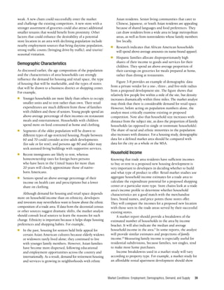 Market Conditions: Employment, Demographics, Demand, and Supply 39
weak. A new chain could successfully enter the market
and challenge the existing competitors. A new store with a
stronger assortment of groceries could also attract additional
smaller tenants that would benefit from proximity. Other
factors that could enhance the desirability of a potential
store location in an area with declining population include
nearby employment sources that bring daytime population,
strong traffic counts (bringing drive-by traffic), and tourist/
seasonal visitation.
Demographic Characteristics
As discussed earlier, the age composition of the population
and the characteristics of area households can strongly
influence the demand for housing and retail space, the type
of housing that will be marketable, and the types of stores
that will be drawn to a business district or shopping center.
For example,
■	 Younger households are more likely than others to occupy
smaller units and to rent rather than own. Their retail
expenditures are much different from those of families
with children and those of seniors. Young people spend an
above-average percentage of their incomes on restaurant
meals and entertainment. Households with children
spend more on food consumed at home and clothing.
■	 Segments of the older population will be drawn to
different types of age-restricted housing. People between
60 and 70 could consider active-adult developments
(for sale or for rent), and persons age 80 and older may
seek assisted-living buildings with supportive services.
■	 Recent immigrants are likely to rent, whereas
homeownership rates for foreign-born persons
who have been in the United States for more than
20 years will closely approximate those of native-
born Americans.
■	 Seniors spend an above-average percentage of their
income on health care and prescriptions but a lower
share on clothing.
Although demand for housing and retail space depends
more on household income than on ethnicity, developers
and investors may nevertheless want to know about the ethnic
composition of a trade area. If data from the decennial census
or other sources suggest dramatic shifts, the market analyst
should consult local sources to learn the reasons for such
change. Ethnicity is important because it helps shape housing
preferences and shopping habits. For example,
■	 In the past, housing for seniors held little appeal for
certain Asian American cultures because elderly widows
or widowers rarely lived alone; they continued to live
with younger family members. However, Asian families
have become more dispersed, following educational
and employment opportunities across the country and
internationally. As a result, demand for retirement housing
and services is growing in neighborhoods with ethnic
Asian residents. Senior living communities that cater to
Chinese, Japanese, or South Asian residents are appealing
because of shared languages and food preferences. They
can draw residents from a wide area in large metropolitan
areas, as well as from nonresidents whose family members
live locally.
■	 Research indicates that African American households
will spend above-average amounts on name-brand apparel.
■	 Hispanic families allocate disproportionately high
shares of their income to goods and services for their
children. They spend an above-average proportion of
their earnings on groceries for meals prepared at home,
rather than dining at restaurants.
Figure 3-8 provides an example of demographic data
from a private vendor for a one-, three-, and five-mile radius
from a proposed development site. The figure shows that
relatively few people live within a mile of the site, but density
increases dramatically within three miles. The market analyst
may think that there is considerable demand for retail space.
However, before acting on population numbers alone, the
analyst must critically examine existing or proposed
competition. Note also that household size increases with
distance from the subject site, as does the proportion of family
households (as opposed to single or roommate households).
The share of racial and ethnic minorities in the population
also increases with distance. For a housing study, demographic
data for a defined market area should be compared with
data for the city as a whole or the MSA.
Household Income
Knowing that trade area residents have sufficient incomes
to buy or rent in a proposed new housing development is
very important to developers in deciding whether to build
and what type of product to offer. Retail market studies use
aggregate household income estimates for a trade area to
calculate the expenditure potential for a proposed shopping
center or a particular store type. Store chains look at a trade
area’s income profile to determine whether household
characteristics are a good match with the merchandise
lines, brand names, and price points those stores offer.
They will compare the incomes for a proposed new location
with those seen in the trade areas served by their successful
existing stores.
A market report should provide a breakdown of the
estimated number of households in the area by income
bracket. It will also indicate the median and average
household income in the area.9
In some reports, the analyst
will provide similar estimates and projections of family
income.10
Measuring family income is especially useful for
residential subdivisions, because families, not singles, tend
to make most home purchases.
Income breakdowns used in a market study will vary
according to property type. For example, a market study for
an affordable rental apartment development should show
 