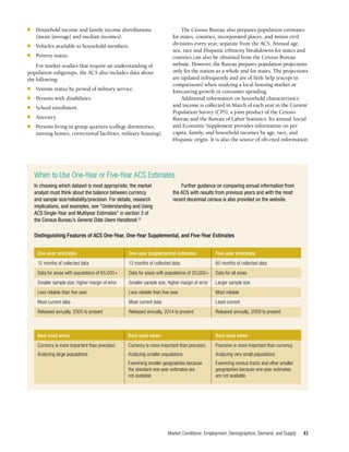 Market Conditions: Employment, Demographics, Demand, and Supply 43
■	 Household income and family income distributions
(mean [average] and median incomes).
■	 Vehicles available to household members.
■	 Poverty status.
For market studies that require an understanding of
population subgroups, the ACS also includes data about
the following:
■	 Veteran status by period of military service.
■	 Persons with disabilities.
■	 School enrollment.
■	Ancestry.
■	 Persons living in group quarters (college dormitories,
nursing homes, correctional facilities, military housing).
The Census Bureau also prepares population estimates
for states, counties, incorporated places, and minor civil
divisions every year, separate from the ACS. Annual age,
sex, race and Hispanic ethnicity breakdowns for states and
counties can also be obtained from the Census Bureau
website. However, the Bureau prepares population projections
only for the nation as a whole and for states. The projections
are updated infrequently and are of little help (except in
comparisons) when studying a local housing market or
forecasting growth in consumer spending.
Additional information on household characteristics
and income is collected in March of each year in the Current
Population Survey (CPS), a joint product of the Census
Bureau and the Bureau of Labor Statistics. Its annual Social
and Economic Supplement provides information on per
capita, family, and household incomes by age, race, and
Hispanic origin. It is also the source of oft-cited information
When to Use One-Year or Five-Year ACS Estimates
In choosing which dataset is most appropriate, the market
analyst must think about the balance between currency
and sample size/reliability/precision. For details, research
implications, and examples, see “Understanding and Using
ACS Single-Year and Multiyear Estimates” in section 3 of
the Census Bureau’s General Data Users Handbook.15
Distinguishing Features of ACS One-Year, One-Year Supplemental, and Five-Year Estimates
One-year estimates	 One-year supplemental estimates	 Five-year estimates
12 months of collected data 	 12 months of collected data 	 60 months of collected data
Data for areas with populations of 65,000+	 Data for areas with populations of 20,000+	 Data for all areas
Smaller sample size; higher margin of error	 Smaller sample size; higher margin of error	 Larger sample size
Less reliable than five-year	 Less reliable than five-year	 Most reliable
Most current data	 Most current data	 Least current
Released annually, 2005 to present	 Released annually, 2014 to present	 Released annually, 2009 to present
Best used when
Currency is more important than precision.
Analyzing large populations
Best used when
Currency is more important than precision.
Analyzing smaller populations
Examining smaller geographies because
the standard one-year estimates are
not available
Best used when
Precision is more important than currency.
Analyzing very small populations
Examining census tracts and other smaller
geographies because one-year estimates
are not available
Further guidance on comparing annual information from
the ACS with results from previous years and with the most
recent decennial census is also provided on the website.
I I
l J
 