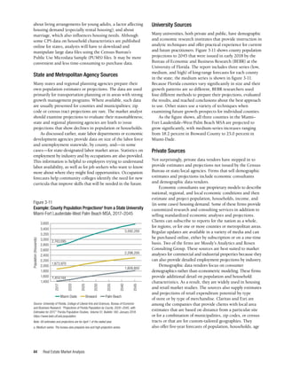 Real Estate Market Analysis
44
University Sources
Many universities, both private and public, have demographic
and economic research institutes that provide instruction in
analytic techniques and offer practical experience for current
and future practitioners. Figure 3-11 shows county population
projections to 2045 that were issued in early 2018 by the
Bureau of Economic and Business Research (BEBR) at the
University of Florida. The report includes three series (low,
medium, and high) of long-range forecasts for each county
in the state; the medium series is shown in figure 3-11.
Because Florida counties vary significantly in size and their
growth patterns are so different, BEBR researchers used
four different methods to prepare their projections, evaluated
the results, and reached conclusions about the best approach
to use. Other states use a variety of techniques when
examining future growth prospects for individual counties.
As the figure shows, all three counties in the Miami–
Fort Lauderdale–West Palm Beach MSA are projected to
grow significantly, with medium-series increases ranging
from 18.2 percent in Broward County to 25.0 percent in
Miami-Dade.
Private Sources
Not surprisingly, private data vendors have stepped in to
provide estimates and projections not issued by the Census
Bureau or state/local agencies. Firms that sell demographic
estimates and projections include economic consultants
and demographic data vendors.
Economic consultants use proprietary models to describe
national, regional, and local economic conditions and then
estimate and project population, households, income, and
(in some cases) housing demand. Some of these firms provide
customized research and consulting services in addition to
selling standardized economic analyses and projections.
Clients can subscribe to reports for the nation as a whole,
for regions, or for one or more counties or metropolitan areas.
Regular updates are available in a variety of media and can
be purchased online, either by subscription or on a one-time
basis. Two of the firms are Moody’s Analytics and Rosen
Consulting Group. These sources are best suited to market
analyses for commercial and industrial properties because they
can also provide detailed employment projections by industry.
Demographic data vendors focus on consumer
demographics rather than econometric modeling. These firms
provide additional detail on population and household
characteristics. As a result, they are widely used in housing
and retail market studies. The sources also supply estimates
and projections of retail expenditure potential by type
of store or by type of merchandise. Claritas and Esri are
among the companies that provide clients with local area
estimates that are based on distance from a particular site
or for a combination of municipalities, zip codes, or census
tracts or that are for custom-tailored geographies. They
also offer five-year forecasts of population, households, age
about living arrangements for young adults, a factor affecting
housing demand (especially rental housing), and about
marriage, which also influences housing needs. Although
some CPS data on household characteristics are published
online for states, analysts will have to download and
manipulate large data files using the Census Bureau’s
Public Use Microdata Sample (PUMS) files. It may be more
convenient and less time-consuming to purchase data.
State and Metropolitan Agency Sources
Many states and regional planning agencies prepare their
own population estimates or projections. The data are used
primarily for transportation planning or in areas with strong
growth management programs. Where available, such data
are usually presented for counties and municipalities; zip
code or census tract projections are rare. The market analyst
should examine projections to evaluate their reasonableness;
state and regional planning agencies are loath to issue
projections that show declines in population or households.
As discussed earlier, state labor departments or economic
development agencies provide data on size of the labor force
and unemployment statewide, by county, and—in some
cases—for state-designated labor market areas. Statistics on
employment by industry and by occupations are also provided.
This information is helpful to employers trying to understand
labor availability, as well as for job seekers who want to know
more about where they might find opportunities. Occupation
forecasts help community colleges identify the need for new
curricula that improve skills that will be needed in the future.
Figure 3-11
Example: County Population Projectionsa
from a State University
Miami-Fort Lauderdale-West Palm Beach MSA, 2017–2045
Source: University of Florida, College of Liberal Arts and Sciences, Bureau of Economic
and Business Research. “Projections of Florida Population by County, 2020–2045, with
Estimates for 2017.” Florida Population Studies, Volume 51, Bulletin 180, January 2018.
https://www.bebr.ufl.edu/population.
Note: All estimates and projections are for April 1 of the stated year.
a. Medium series. The bureau also prepares low and high projection series.
1400
1600
1800
2000
2200
2400
2600
2800
3000
3200
3400
3600
3,200
3,400
3,600
2,743,095
1,873,970
1,414,144
3,592,200
2,298,200
1,809,800
2017
2020
2025
2030
2035
2040
2045
3,000
2,800
2,600
2,400
2,200
2,000
1,800
1,600
1,400
Miami-Dade  Broward  Palm Beach
Population
(thousands)
----
__..--
~
_....,-
-
-
_......-
-----
 