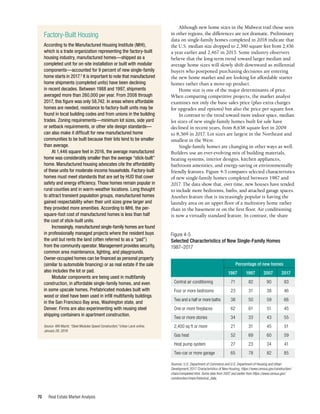 Real Estate Market Analysis
70
Although new home sizes in the Midwest trail those seen
in other regions, the differences are not dramatic. Preliminary
data on single-family homes completed in 2018 indicate that
the U.S. median size dropped to 2,390 square feet from 2,436
a year earlier and 2,467 in 2015. Some industry observers
believe that the long-term trend toward larger median and
average home sizes will slowly shift downward as millennial
buyers who postponed purchasing decisions are entering
the new home market and are looking for affordable starter
homes rather than a move-up product.
Home size is one of the major determinants of price.
When comparing competitive projects, the market analyst
examines not only the base sales price (plus extra charges
for upgrades and options) but also the price per square foot.
In contrast to the trend toward more indoor space, median
lot sizes of new single-family homes built for sale have
declined in recent years, from 8,638 square feet in 2009
to 8,369 in 2017. Lot sizes are largest in the Northeast and
smallest in the West.
Single-family homes are changing in other ways as well.
Builders use an ever-evolving mix of building materials,
heating systems, interior designs, kitchen appliances,
bathroom amenities, and energy-saving or environmentally
friendly features. Figure 4-5 compares selected characteristics
of new single-family homes completed between 1987 and
2017. The data show that, over time, new houses have tended
to include more bedrooms, baths, and attached garage spaces.
Another feature that is increasingly popular is having the
laundry area on an upper floor of a multistory home rather
than in the basement or on the first floor. Air conditioning
is now a virtually standard feature. In contrast, the share
Factory-Built Housing
According to the Manufactured Housing Institute (MHI),
which is a trade organization representing the factory-built
housing industry, manufactured homes—shipped as a
completed unit for on-site installation or built with modular
components—accounted for 9 percent of new single-family
home starts in 2017.3
It is important to note that manufactured
home shipments (completed units) have been declining
in recent decades. Between 1988 and 1997, shipments
averaged more than 260,000 per year. From 2008 through
2017, this figure was only 58,742. In areas where affordable
homes are needed, resistance to factory-built units may be
found in local building codes and from unions in the building
trades. Zoning requirements—minimum lot sizes, side yard
or setback requirements, or other site design standards—
can also make it difficult for new manufactured home
communities to be built because their lots tend to be smaller
than average.
At 1,446 square feet in 2016, the average manufactured
home was considerably smaller than the average “stick-built”
home. Manufactured housing advocates cite the affordability
of these units for moderate-income households. Factory-built
homes must meet standards that are set by HUD that cover
safety and energy efficiency. Those homes remain popular in
rural counties and in warm-weather locations. Long thought
to attract transient population groups, manufactured homes
gained respectability when their unit sizes grew larger and
they provided more amenities. According to MHI, the per-
square-foot cost of manufactured homes is less than half
the cost of stick-built units.
Increasingly, manufactured single-family homes are found
in professionally managed projects where the resident buys
the unit but rents the land (often referred to as a “pad”)
from the community operator. Management provides security,
common area maintenance, lighting, and playgrounds.
Owner-occupied homes can be financed as personal property
(similar to automobile financing) or as real estate if the sale
also includes the lot or pad.
Modular components are being used in multifamily
construction, in affordable single-family homes, and even
in some upscale homes. Prefabricated modules built with
wood or steel have been used in infill multifamily buildings
in the San Francisco Bay area, Washington state, and
Denver. Firms are also experimenting with reusing steel
shipping containers in apartment construction.
Source: Will Macht, “Steel Modules Speed Construction,” Urban Land online,
January 28, 2019.
Figure 4-5
Selected Characteristics of New Single-Family Homes
1987–2017
	 Percentage of new homes
	 1987	1997	2007	2017
Central air conditioning 	 71	 82	 90	 93
Four or more bedrooms 	 23	 31	 38	 46
Two and a half or more baths	 38	 50	 59	 66
One or more fireplaces	 62	 61	 51	 45
Two or more stories	 34	 33	 43	 55
2,400 sq ft or more	 21	 31	 45	 51
Gas heat	 52	 69	 60	 59
Heat pump system	 27	 23	 34	 41
Two-car or more garage	 65	 78	 82	 85
Sources: U.S. Department of Commerce and U.S. Department of Housing and Urban
Development, 2017 Characteristics of New Housing, https://www.census.gov/construction/
chars/completed.html. Some data from 2007 and earlier from https://www.census.gov/
construction/chars/historical_data.					
 