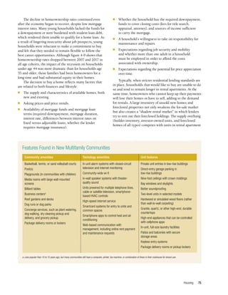Housing 75
n	 Whether the household has the required downpayment,
funds to cover closing costs (fees for title search,
appraisal, attorney), and sources of income sufficient
to carry the mortgage.
n	 A household’s willingness to take on responsibility for
maintenance and repairs.
n	 Expectations regarding job security and mobility
and whether more than one adult in a household
must be employed in order to afford the costs
associated with ownership.
n	 Expectations regarding the potential for price appreciation
over time.
Typically, when stricter residential lending standards are
in place, households that would like to buy are unable to do
so and tend to remain longer in rental apartments. At the
same time, homeowners who cannot keep up their payments
will lose their homes or have to sell, adding to the demand
for rentals. A large inventory of unsold new homes and
foreclosed properties not only weakens the for-sale market
but also creates a “shadow rental market” in which lenders
try to rent out their foreclosed holdings. The supply overhang
(builder inventory, investor-owned units, and foreclosed
homes of all types) competes with units in rental apartment
a.	Less popular than 10 to 15 years ago, but many communities still have a computer, printer, fax machine, or combination of these in their clubhouse for tenant use.
Features Found in New Multifamily Communities
Community amenities	 Techology amenities	 Unit features
Basketball, tennis, or sand volleyball courts
Pool(s)
Playgrounds (in communities with children)
Media rooms with large wall-mounted
screens
Billiard tables
Business centersa
Roof gardens and decks
Dog runs or dog parks
Concierge services, such as plant watering,
dog walking, dry cleaning pickup and
delivery, and grocery pickup
Package delivery rooms or lockers
In-unit alarm systems with closed-circuit
television and internet monitoring
Community-wide wi-fi
In-wall speaker systems with theater-
quality sound
Units prewired for multiple telephone lines,
cable or satellite television, smartphone-
based HVAC controls
High-speed internet service
Smartcard systems for entry to units and
common spaces
Smartphone apps to control heat and air
conditioning
Web-based communication with
management, including online rent payment
and maintenance requests
Private unit entries in low-rise buildings
Direct-entry garage parking in
low-rise buildings
Nine-foot ceilings with crown moldings
Bay windows and skylights
Better soundproofing
Two-level units in selected models
Hardwood or simulated wood floors (rather
than wall-to-wall carpeting)
Granite, quartz, or other high-end, durable
countertops
High-end appliances that can be controlled
with cellphone apps
In-unit, full-size laundry facilities
Patios and balconies with secure
storage areas
Keyless entry systems
Package delivery rooms or pickup lockers
The decline in homeownership rates continued even
after the economy began to recover, despite low mortgage
interest rates. Many young households lacked the funds for
a downpayment or were burdened with student loan debt,
which rendered them unable to qualify for a home loan. As
a result of lingering insecurity about job prospects, young
households were reluctant to make a commitment to buy
and felt that they needed to remain flexible to follow the
best career opportunities. Although figure 4-9 shows that
homeownership rates dropped between 2007 and 2017 in
all age cohorts, the impact of the recession on households
under age 44 was more dramatic than for households age
55 and older; those families had been homeowners for a
long time and had substantial equity in their homes.
The decision to buy a home reflects many factors that
are related to both finances and lifestyle:
n	 The supply and characteristics of available homes, both
new and existing.
n	 Asking prices and price trends.
n	 Availability of mortgage funds and mortgage loan
terms (required downpayment, mortgage duration,
interest rate, differences between interest rates on
fixed versus adjustable loans, whether the lender
requires mortgage insurance).
I
 