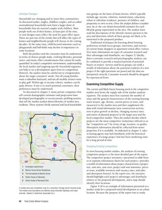 Real Estate Market Analysis
88
Lifestyle Changes
Households are changing and so must their communities.
As discussed earlier, singles, childless couples, and so-called
nontraditional households now form a larger share of
households than do married couples with children. More
people work out of their homes, at least part of the time,
so unit designs must reflect the need for quiet office space.
These are just two of the trends that will affect the types of
homes and neighborhoods people will choose in the coming
decades. At the same time, child-focused amenities such as
playgrounds and ball fields may decline in importance in
some locations.
Both the product and the consumer must be understood
in terms of choices people make, evolving lifestyles, personal
tastes, and many other considerations that cannot be easily
quantified. In today’s competitive environment, understanding
the local market and targeting specific household segments
can help to set a development apart from its competition.
However, the analyst must be careful not to overgeneralize
about the target customers’ needs. Not all young families
want a suburban backyard, and not all wealthy retirees want
to play golf. Within age or income cohorts, markets can be
quite diverse; if one is to reach potential consumers, their
preferences must be understood.
As discussed in chapter 3, many private companies that
sell current demographic estimates and projections have
developed psychographic or socioeconomic profiling systems
that tell the market analyst about lifestyles of market area
residents. These systems divide national and local households
into groups on the basis of many factors, which typically
include age, income, ethnicity, marital status, education,
urban or suburban residence, presence of children, and
propensity to own or rent. Once the analyst defines a market
area, he or she can obtain household estimates for each
lifestyle group represented in the area. The analyst must
read the descriptions of the lifestyle clusters present in the
area and determine which of these groups are likely to be
interested in the proposed product.
Traditional techniques for learning about housing
preferences include focus groups, interviews, and surveys
of current home shoppers or apartment rental office visitors.
(For more information on types of consumer research and
their advantages and drawbacks, see chapter 3.) Ideally,
direct consumer research and psychographic analysis can
be combined to provide a nuanced portrait of potential
buyers or renters. Surveys and focus groups can yield a
wealth of information about the potential residents of a new
project if the right questions are posed and the data are
interpreted correctly. Consumer research should be designed
by experienced firms.
Examining Competitive Supply
The current and likely future housing stock in the competitive
market area forms the supply side of the market analysis
equation. The analyst must first examine the number of
units and the general characteristics of the existing housing
stock (tenure, age, density, current prices or rents, and
vacancies) in the market area and then supplement the
data with trend information (new construction activity,
rent or price growth or decline, changing vacancy rates,
and status of planned projects) in the larger area and the
local competitive market. Then the analyst decides which
projects are the most competitive (sometimes referred to as
the “competitive set”) by virtue of age, location, or quality.
Absorption information should be collected from newer
properties if it is available. As indicated in chapter 3, sales
or leasing agents may lack familiarity with the historical
experience of a large project that has been marketing units
for a long period of time.
Studying Existing Competition
In most housing market studies, the analysis of existing
competitive projects is the most detailed part of the report.
The competitive project inventory—presented in table form
or in separate information sheets for each project—provides
a wealth of information about project characteristics (project
size, unit mix, unit sizes, project and unit amenities, prices
or rents, available inventory and vacancy rates, and sales
and absorption history). In the report text, the narrative
should highlight each project’s advantages and drawbacks
relative to the proposed development, and a map should
identify their locations.
Figure 4-18 is an example of information presented in a
market study for a proposed rental development in an urban
location. Because the purpose of the report was to study
Niles Senior Market Area and Affordable Properties
Source: Valerie S. Kretchmer Associates, Inc.
untington Apartments
Morton Grove Senior Residences
he Homestead at Morton Grove
atten House of Glenview
enior Suites of Norwood Park
A market area and competition map for a suburban Chicago senior housing study.
The market-area boundaries are defined using interstate highways and major
arterials. (Valerie S. Kretchmer Associates Inc.)
1	 Huntington Apartments
2	 Morton Grove Senior Residences
3	 The Homestead at Morton Grove
4	 Patten House of Glenview
5	 Senior Suites of Norwood Park
C.ntraiRd
Golf
Go!fRd
@ 0 I d
® ® fli<!)
Ctou<d>
<9~
0 e
<9q
~PS':
..,..,..$>
Gl
Skokie
® @ Oolct
oao.tonSt
!i N•les Ho.....
0
~
Park Ridge
EDISON PAAK
Gl Lince
@
"'IOIA.e
® Gl
N•
v ::-
~
OHARE
"
 