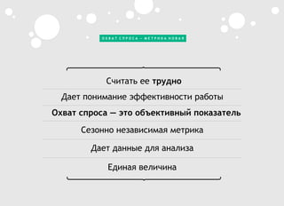 О Х В А Т С П Р О С А — М Е Т Р И К А Н О В А Я
Дает понимание эффективности работы
Охват спроса — это объективный показатель
Сезонно независимая метрика
Дает данные для анализа
Единая величина
Считать ее трудно
 