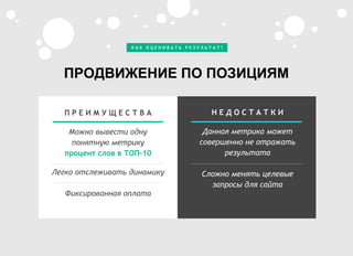 П Р Е И М У Щ Е С Т В А
Можно вывести одну
понятную метрику
процент слов в ТОП-10
Легко отслеживать динамику
Фиксированная оплата
ПРОДВИЖЕНИЕ ПО ПОЗИЦИЯМ
К А К О Ц Е Н И В А Т Ь Р Е З У Л Ь Т А Т ?
Н Е Д О С Т А Т К И
Данная метрика может
совершенно не отражать
результата
Сложно менять целевые
запросы для сайта
 