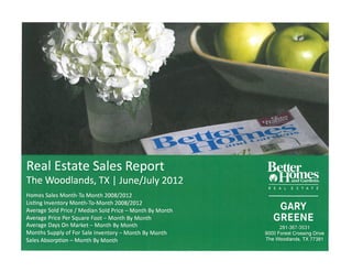 Real estate market report collection The Woodlands TX  July August 2012