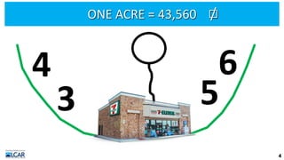 ONE ACRE = 43,560
4
4
/
3 5
6
 