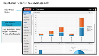 Dashboard Reports | Sales Management
Project Wise
Unites

Other Critical
Reports
• Unit Availability Status
• Project Wise Sales
• Project Wise Receipts
 