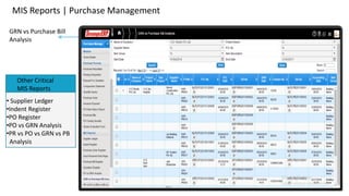MIS Reports | Purchase Management
GRN vs Purchase Bill
Analysis

Other Critical
MIS Reports
• Supplier Ledger
•Indent Register
•PO Register
•PO vs GRN Analysis
•PR vs PO vs GRN vs PB
Analysis
 