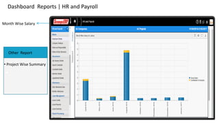 Dashboard Reports | HR and Payroll
Month Wise Salary

Other Report
• Project Wise Summary
 