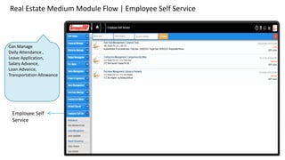 Real Estate Medium Module Flow | Employee Self Service
Employee Self
Service
Can Manage
Daily Attendance ,
Leave Application,
Salary Advance,
Loan Advance,
Transportation Allowance
 