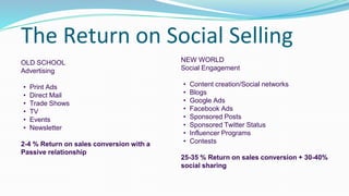 The Return on Social Selling
OLD SCHOOL
Advertising
• Print Ads
• Direct Mail
• Trade Shows
• TV
• Events
• Newsletter
2-4 % Return on sales conversion with a
Passive relationship
NEW WORLD
Social Engagement
• Content creation/Social networks
• Blogs
• Google Ads
• Facebook Ads
• Sponsored Posts
• Sponsored Twitter Status
• Influencer Programs
• Contests
25-35 % Return on sales conversion + 30-40%
social sharing
 