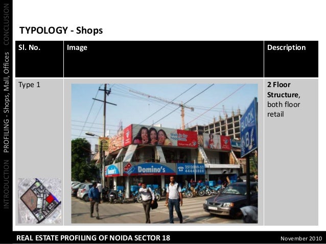 Forex sector 18 noida