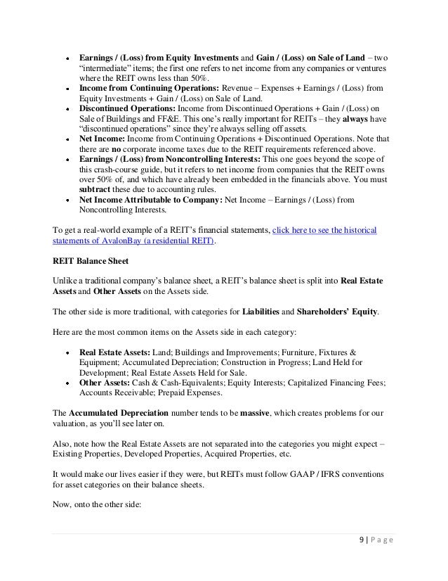 real estate balance sheet