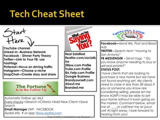 "I am Totally Committed to my Success"
YouTube channel
Linked-In –Business Network
Facebook - Dinner Party Theory
Twitter—Link to Your FB, use
hashtags
Pinterest—focus on driving traffic
Instagram—Choose a niche
SnapChat—Create story and share
Real Satsified
Realtor.com/socialb
ios
Zillow.com Profile
Trulia.com Profile
Biz.Yelp.com Profile
Google Business
Brandyourself.com
About.me
Branded.me
Automatic Follow up: MLS
Every Inquiry->Search->Criteria->Add New Client->Save
Search
Email Manager ZAP, FACEBOOK
Slydial site, # or app Www.slydial.com
Facebook—Send IMs, Post and Boost
Ads
TWITTER—Search term “moving to
San Antonio”
FB MESSENGER – Send msgs “ Do
you know anyone needing to buy or
sell real estate?”
STATUS POST:
I have clients that are looking to
purchase a new home but we have
not found anything yet. My clients
need to close in less than 30 days! If
you or someone you know are
considering selling, please let me
know ASAP! I may be able to sell
your home without it even going on
the market. Comment below, email
me at ____or call/text me at (your
cell #) right away. I look forward to
hearing from you!
 