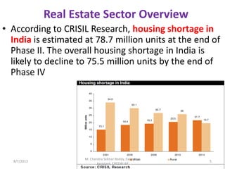 • According to CRISIL Research, housing shortage in
India is estimated at 78.7 million units at the end of
Phase II. The overall housing shortage in India is
likely to decline to 75.5 million units by the end of
Phase IV
Real Estate Sector Overview
8/7/2013 5
M. Chandra Sekhar Reddy, Executive
Assistant, CREDAI AP
 