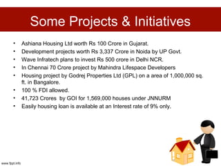 Some Projects & Initiatives
• Ashiana Housing Ltd worth Rs 100 Crore in Gujarat.
• Development projects worth Rs 3,337 Crore in Noida by UP Govt.
• Wave Infratech plans to invest Rs 500 crore in Delhi NCR.
• In Chennai 70 Crore project by Mahindra Lifespace Developers
• Housing project by Godrej Properties Ltd (GPL) on a area of 1,000,000 sq.
ft. in Bangalore.
• 100 % FDI allowed.
• 41,723 Crores by GOI for 1,569,000 houses under JNNURM
• Easily housing loan is available at an Interest rate of 9% only.
 