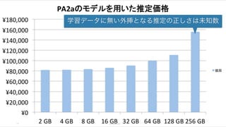 page 59
学習データに無い外挿となる推定の正しさは未知数
 