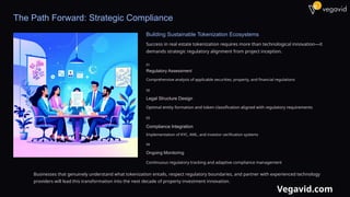Real Estate Tokenization development company | PPTX