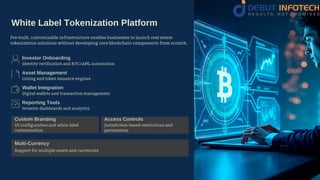 Real Estate Tokenization Development: From Assets to Blockchain Tokens ...