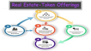 Real estate tokenization and blockchain | PPTX