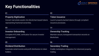 Real Estate Tokenization Platform: Digital Asset Management Guide | PDF