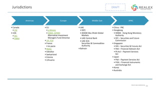 PRIVATE AND CONFIDENTIAL
DRAFTJurisdictions
Americas
• Canada
• CSE
• USA
• SEC
• FINRA
Europe
• EU
• e-Money
• ESMA- AIFMD
Alternative Investment
Managers Fund Directive
• UK- FCA
• France
• loi pacte
• Malta
• Gibraltar
• Switzerland
• Estonia
• Lithuania
Middle East
• UAE
• DIFC
• ADGM-Abu Dhabi Global
Markets
• UAE-Central Bank
• UAE-SCA
Securities & Commodities
Authority
• Bahrain
APAC
• China - PRC
• Hongkong
• HKMA - Hong Kong Monetary
Authority
• SFC – Securities and Future
Commission
• Singapore
• SFA – Securities & Futures Act
• FAA – Financial Advisers Act
• PS Act – Payment Services
Act
• Japan
• PSA – Payment Services Act
• FIEA – Financial Instruments
and Exchange Act
• Korea
• Australia
10
 