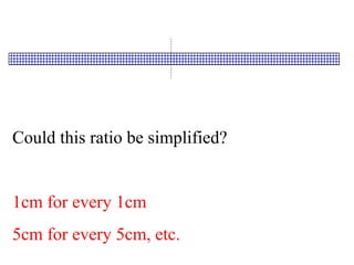Could this ratio be simplified?
1cm for every 1cm
5cm for every 5cm, etc.
 