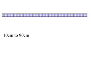 10cm to 90cm
 
