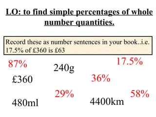 87%
£360
29%
36%
240g
58%
4400km480ml
Record these as number sentences in your book..i.e.
17.5% of £360 is £63
17.5%
LO: to find simple percentages of whole
number quantities.
 
