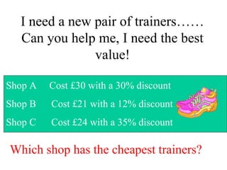 I need a new pair of trainers……
Can you help me, I need the best
value!
Shop A Cost £30 with a 30% discount
Shop B Cost £21 with a 12% discount
Shop C Cost £24 with a 35% discount
Which shop has the cheapest trainers?
 