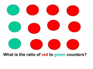 What is the ratio of red to green counters?
 