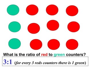 What is the ratio of red to green counters?
3:1 (for every 3 reds counters there is 1 green)
 