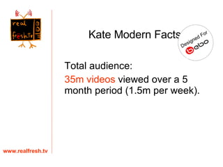 Total audience:  35m videos  viewed over a 5 month period (1.5m per week).  www.realfresh.tv Kate Modern Facts 